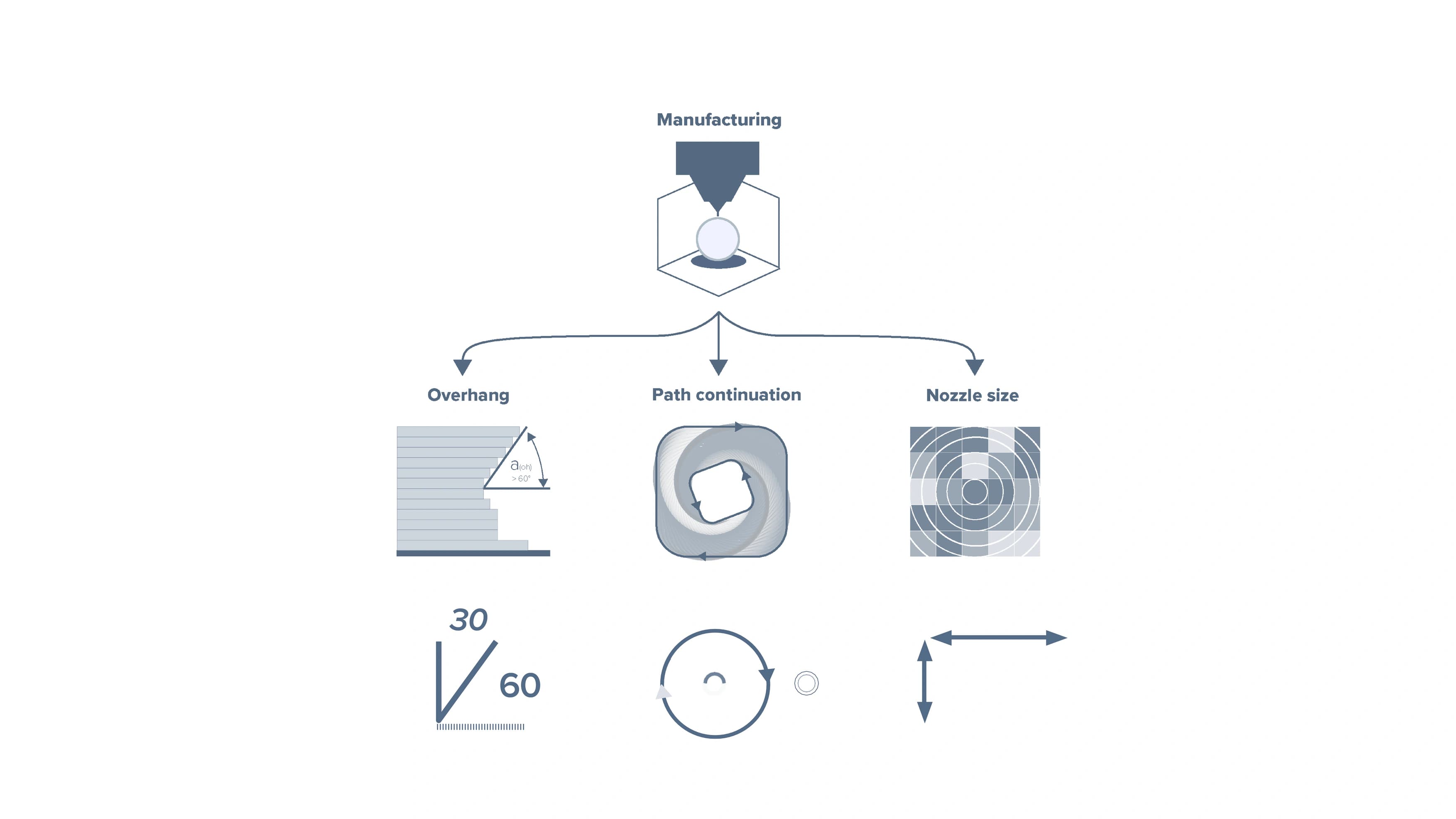 Project image 1