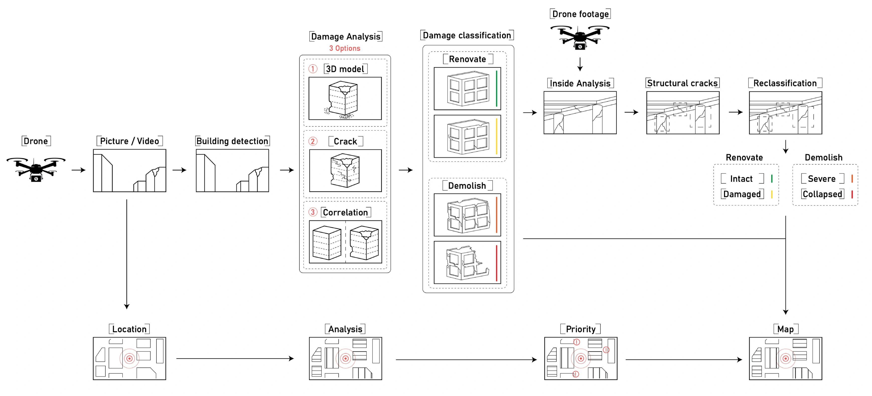 Project image 1