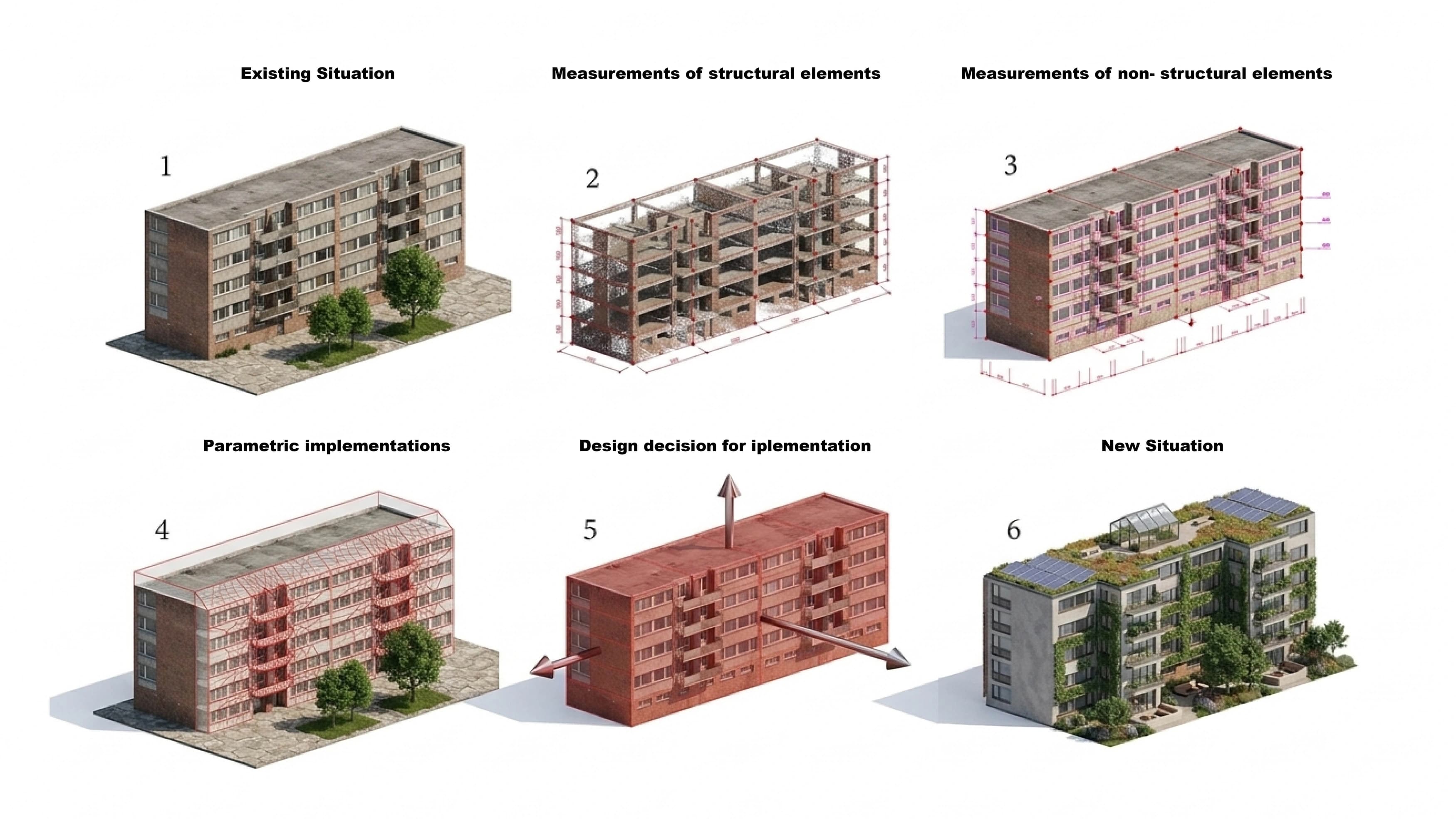 Parametric Facade Renovation for Porch Houses